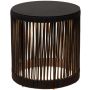 Lucide PINGI 06822/37/30 Lampe de table 1x3w/led 2800-3200k 125lm ip44