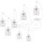 Sigma Lighting LUTO 31142 Pendelleuchte 7x60W/E27