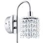Eglo ALMONTE 94879 Wandleuchte 1x2,5W/G9 300LM IP44