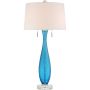 Quoizel OCEAN BLUE QZS-Q2314T Lampe de table 2x60W/E27
