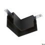 SLV 48V SYSTEM 1006583 Connecteur IP20