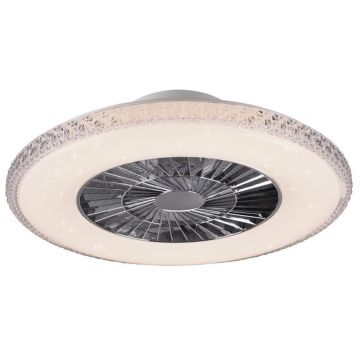 Trio HARSTAD R62412106 Ventilator 1x40w/led 3000-6500k 5000lm ip20